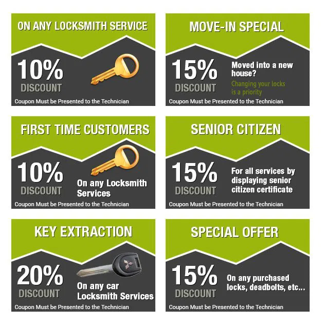 Coraopolis PA Locksmith Store Coraopolis, PA 412-604-9014 - coupon-image