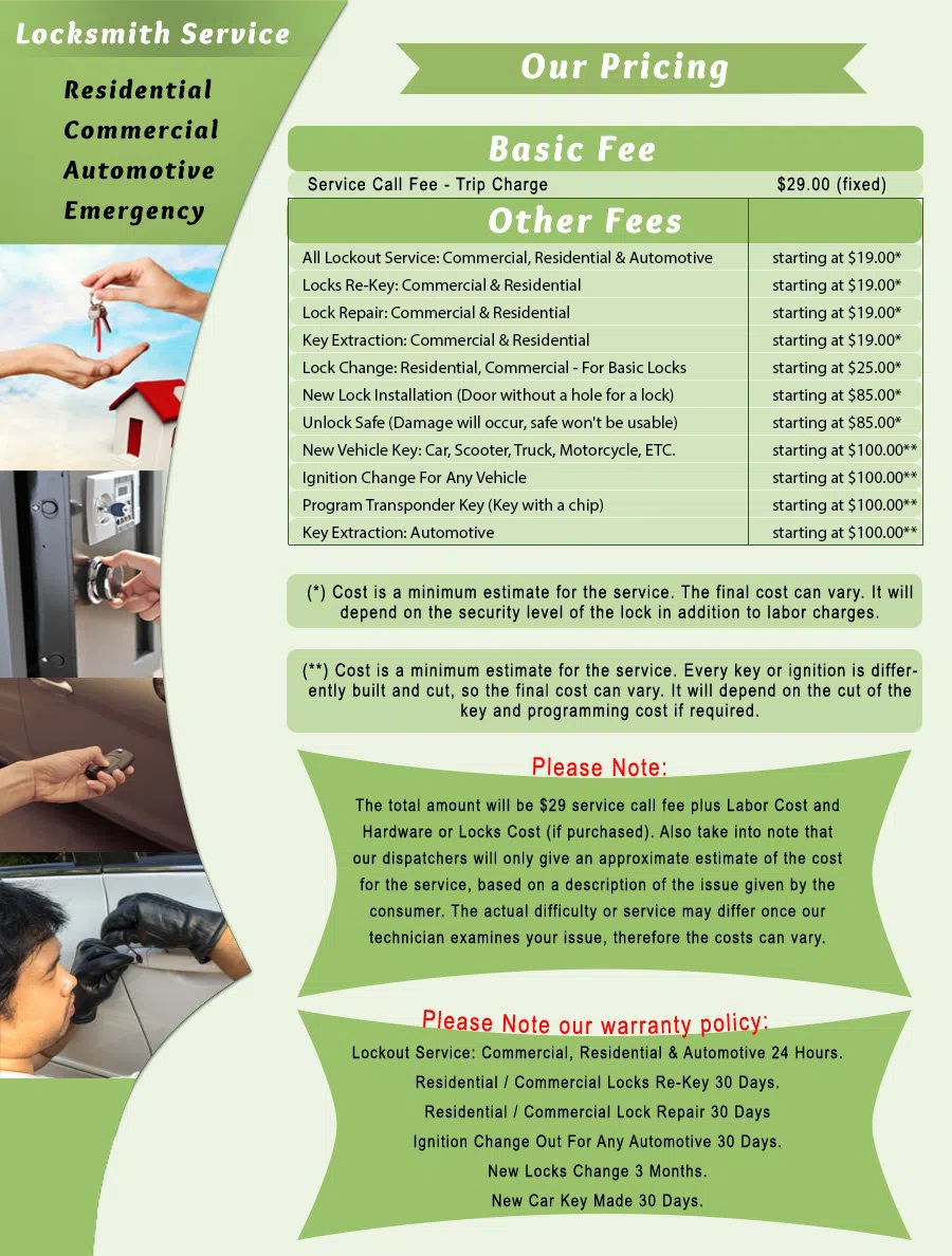 Coraopolis PA Locksmith Store Coraopolis, PA 412-604-9014